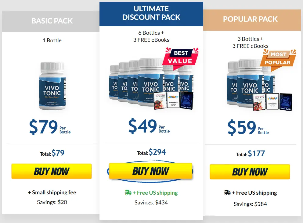 vivotonic price